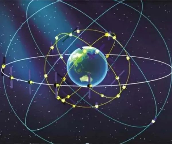 全球四大卫星导航系统？