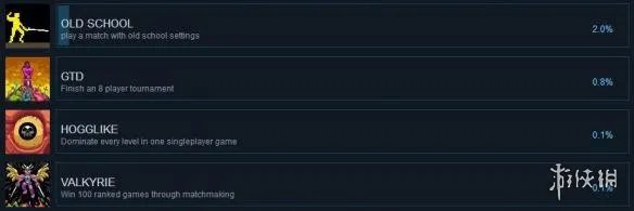 《尼德霍格2》全成就汇总