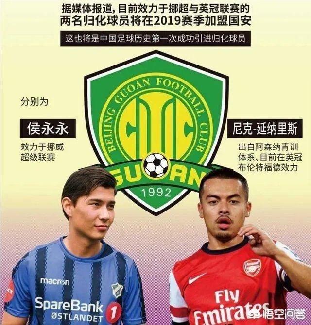 归化球员来了，侯永永、李可加盟国安，成首批国足归化球员，对此你怎么看？