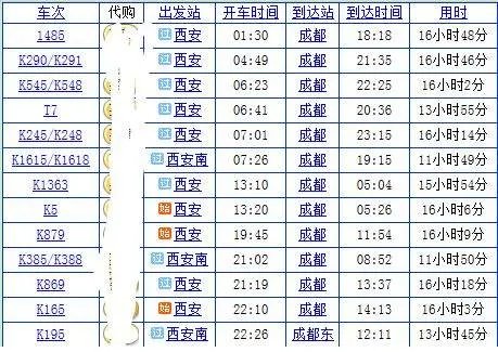 西安到成都几点火车,要多长时间到达