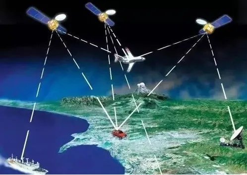 全球四大卫星导航系统？