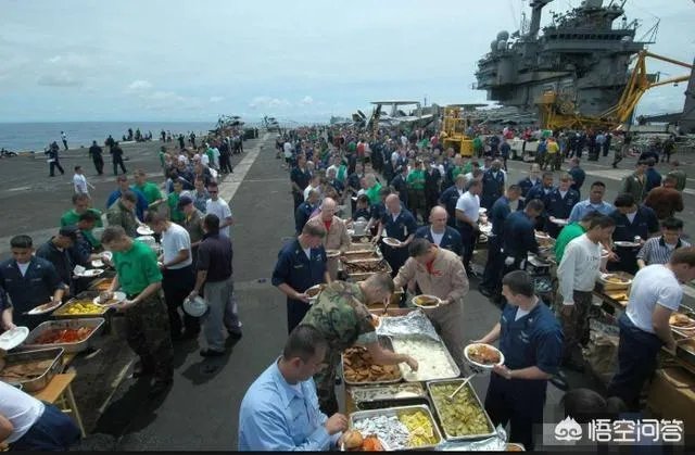 美国航母舰队包围伊朗,军费从哪里来,每天需要投入多少军费?