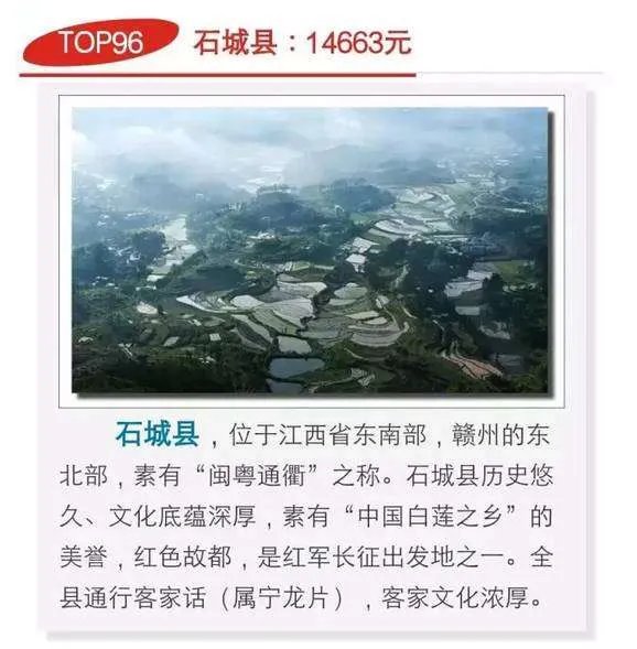 赣州十八县地图