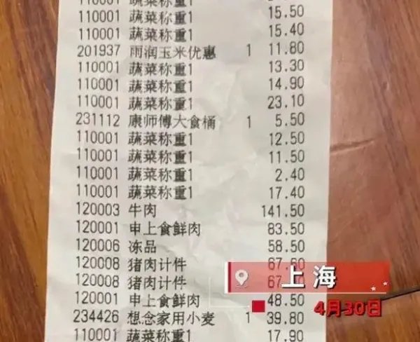 上海一家三口被封44天买菜花2万，这里平时的物价水平怎么样？