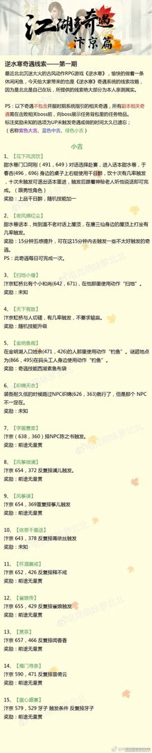 逆水寒奇遇如何触发 汴京奇遇触发线索整理