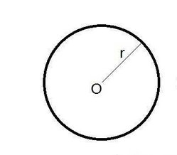 圆的周长怎么算？