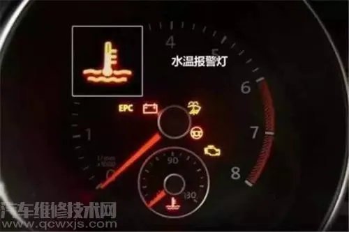 汽车仪表台上各种指示灯的含义