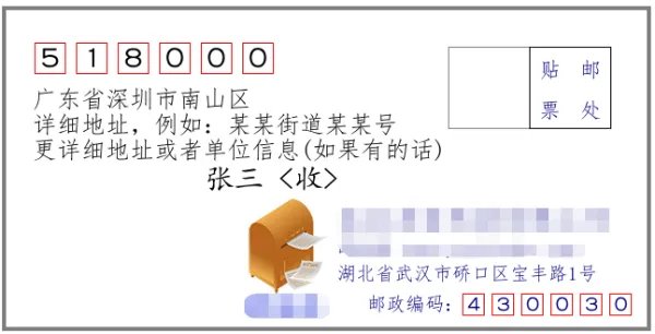 深圳市南山区的邮政编码是多少?