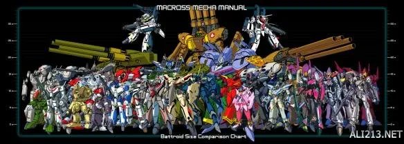 怀念那些年属于80、90后的经典动画片（机器人篇）