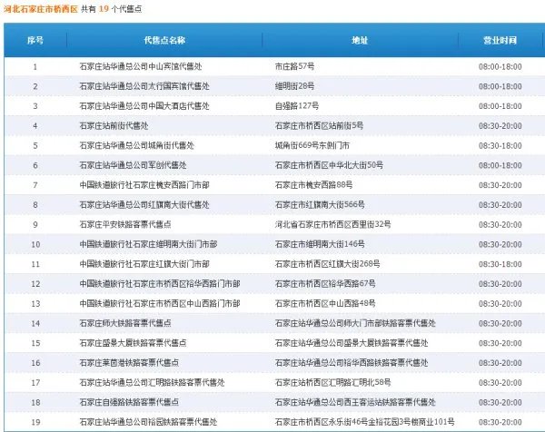 收集石家庄市内火车票代售点地址?
