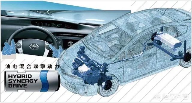 汽车各个品牌的发动机哪个好