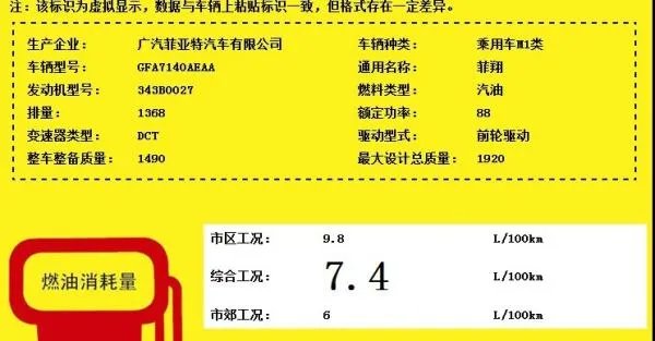 菲亚特菲翔的自重是多少？油耗多少？有人知道吗