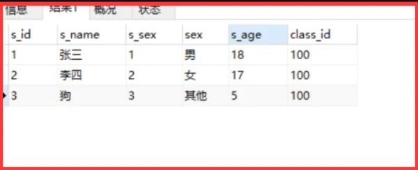 SQL中case,when,then,else的用法是什么?