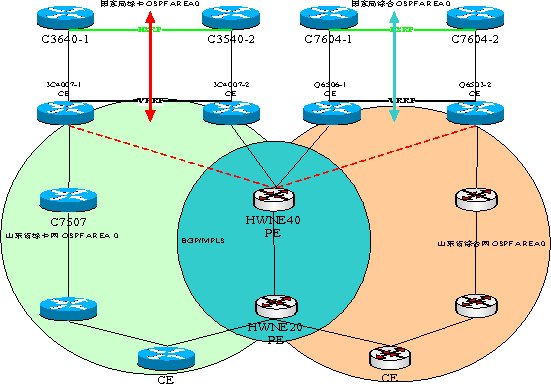 拓扑优化的介绍