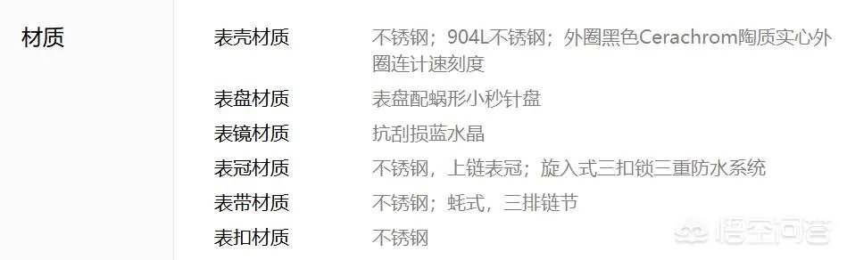劳力士18k金表为什么比钢款贵这么多，含其他金属分别是什么？