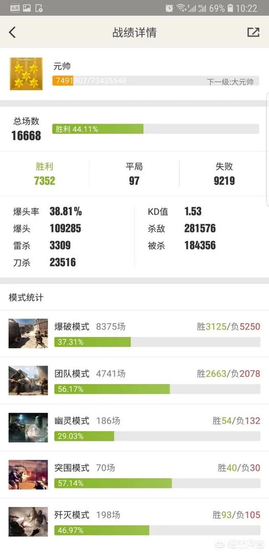 08年cf的外挂，你们知道多少？