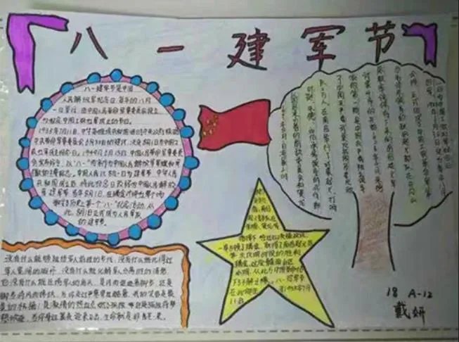 2020建军节手抄报大全图片 2020八一建军节手抄报简单图片