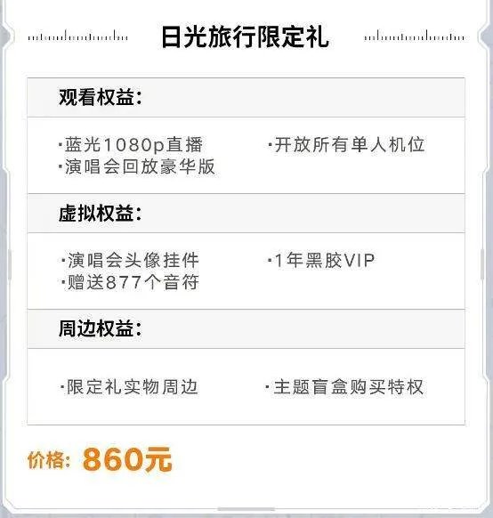 TFboys七周年演唱会门票的销售额怎样呢？