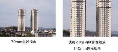 sony lens g 18x摄像机的操作方法(这样操作照相效果更佳)