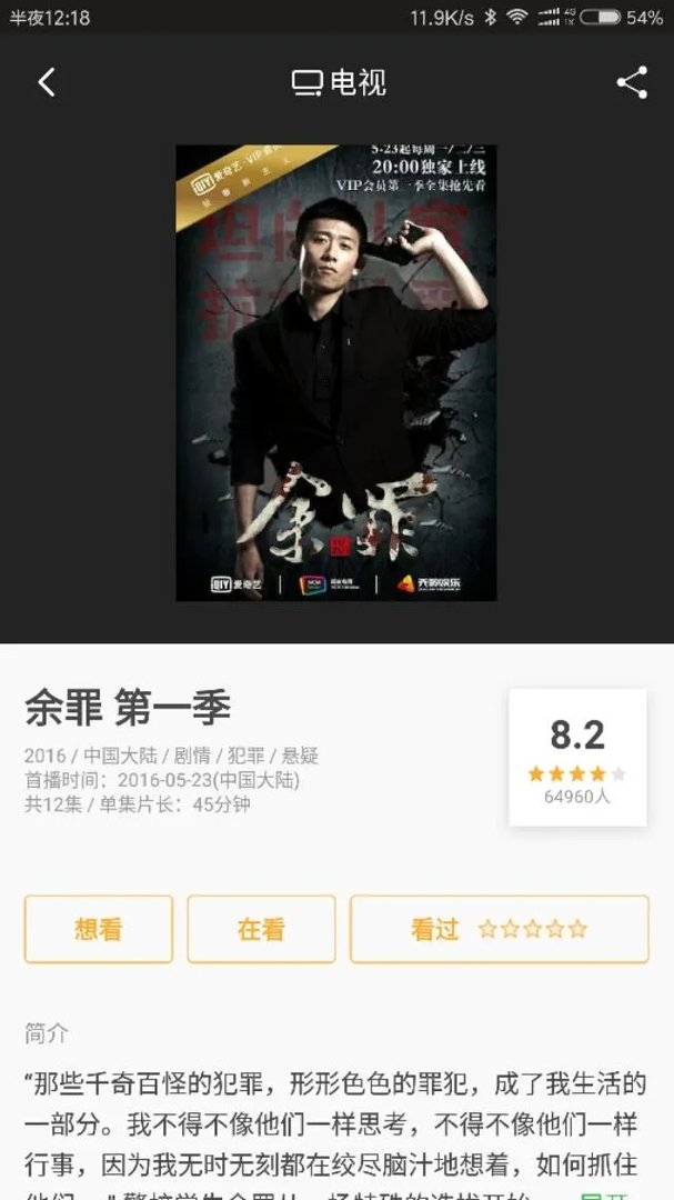 上一部像《人民的名义》这么火的电视剧是什么?