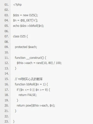 斗战神灵兽 关于其宝宝开孔的详细科学分析