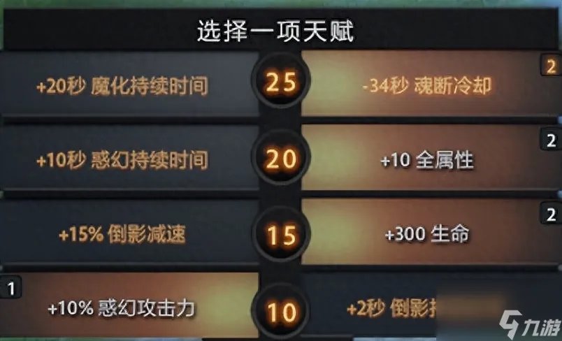 dota2恐怖利刃出装和铭文 刀塔恐怖利刃野路子玩法