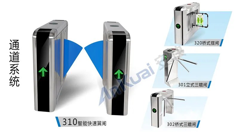 常见的三辊闸都有哪些分类