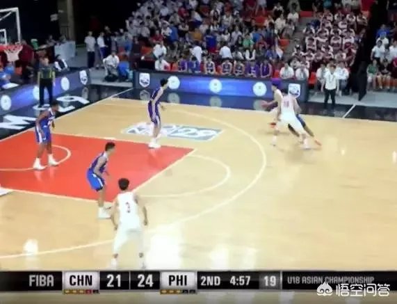 8月7日U18男篮亚洲杯中国队63-73不敌菲律宾队，怎样评价中国年轻球员的表现？