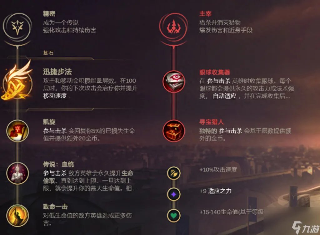 法外狂徒格雷福斯技能 英雄联盟雷福斯符文搭配 专家说