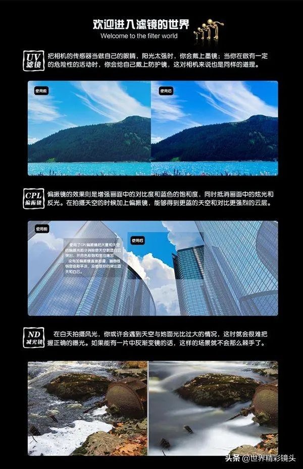 怎样购买ND镜