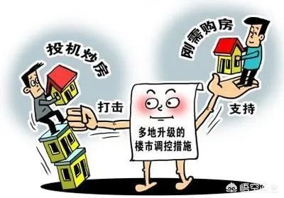 中国楼市要降温了吗？