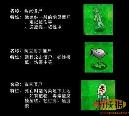 《植物大战僵尸》要出2.0版？原来是高中生恶搞