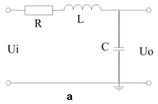 二阶RLC电路,作为低通滤波器时,电阻R应取什么范围？