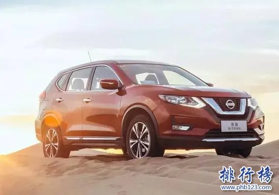 20万左右买什么SUV好?20万性价比最高的车suv排行榜