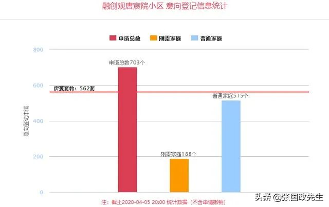 西安的二手房，现在这个疫情期间能买吗？