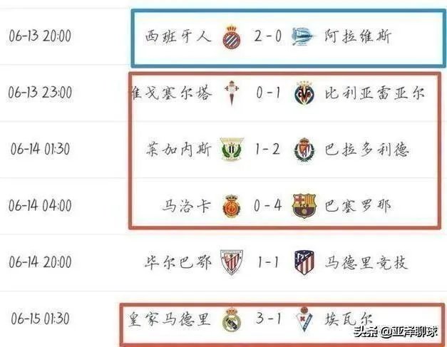 武磊会离开西甲,而进入英超吗?