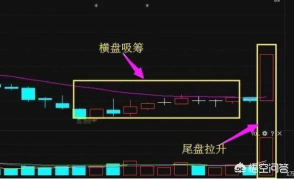 怎么看待恒立实业的11连板？