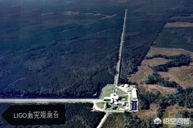 地球上的重力波动与外太空来的引力波是啥关系呢？