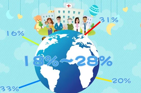 养老保险怎么交