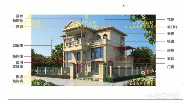 世界上最豪华的别墅有哪些？