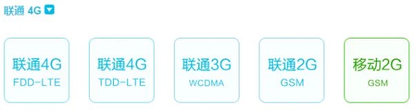 小米手机和小米手机电信版有什么区别?哪个好?