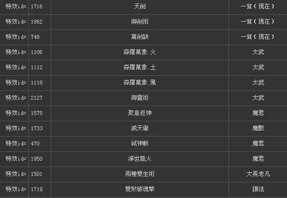 《仙剑奇侠传5》技能、法术编码