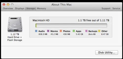 速度提升惊人 详谈苹果Fusion Drive