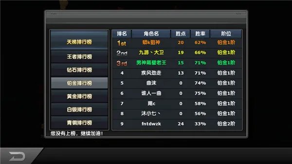 《拳皇97ol》测评玩法创新路 手游新高度