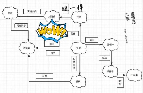 他苦追袁姗姗四年，后与王鸥订婚，还是杨幂同学，他究竟是谁？