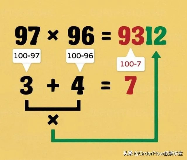 如何快速算数？