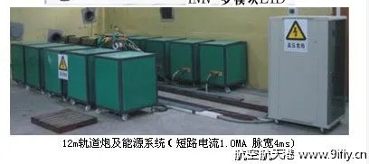 中国有电磁轨道炮吗？