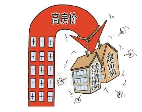 限价商品房是什么意思