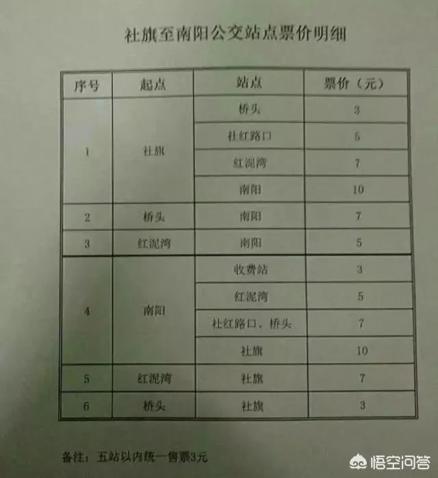 听说社旗至南阳的公交车要开通了，是真的么？