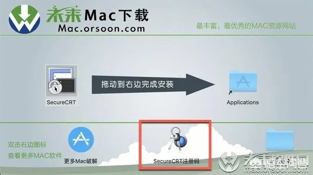 securecrt mac注册码谁有来一个?